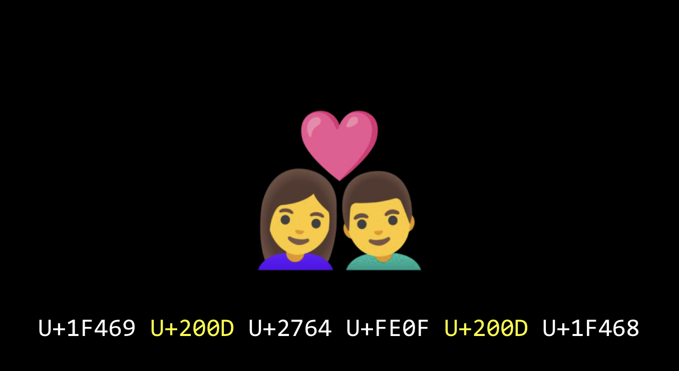 Emoji emoji